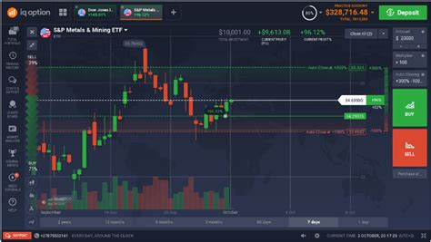 iqoption singapore|Forex, Stocks, ETFs & Options Trading .